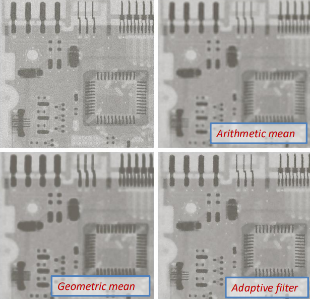 Adaptiv filters examples