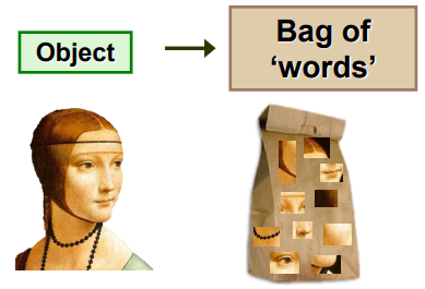 Bag of words