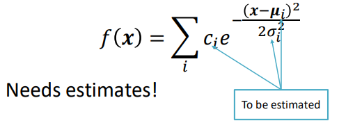 Estimating parameters of a probability density function