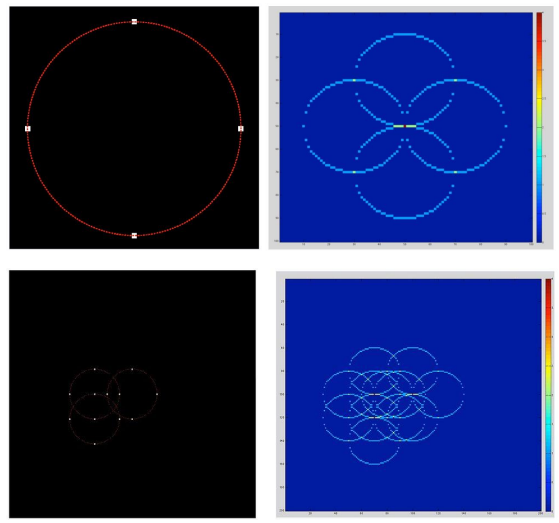 Generalized Hough transform