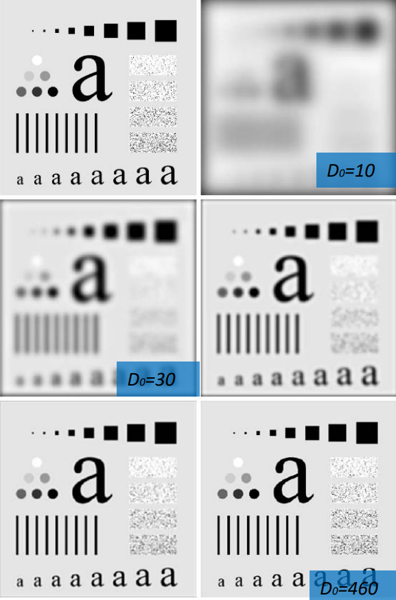 Butterworth filter examples