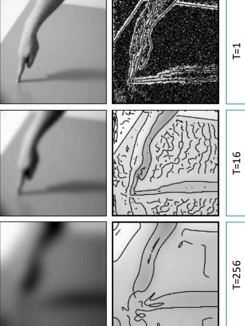 Detecting edges example