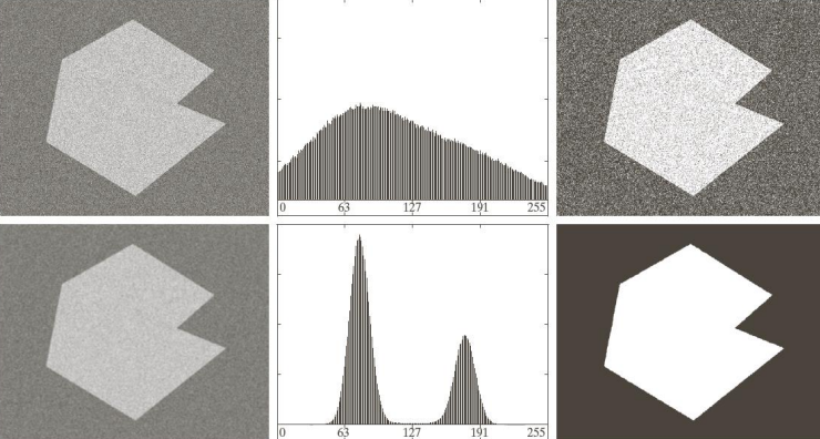 examples of segmentation using ots's method