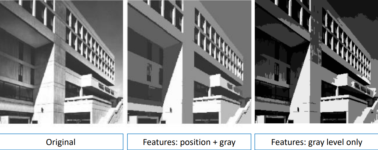 Segment image using discontinuities