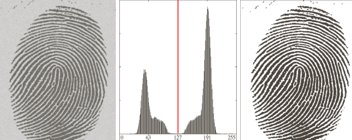 Thresholding using histogram